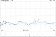 事业概念高盛：腾讯音乐-SW收购喜马拉雅符合策略 予“买入”评级