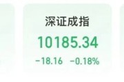 事业概念“制冷剂双雄”三美股份、巨化股份创历史新高