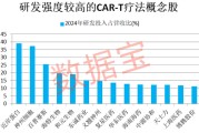 事业概念注意！600221，筹划重大资产重组