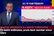 事业概念美国4月职位空缺数意外增至740万