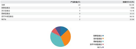 红土创新基(🍥)金董事长阮菲离任，总经理冀洪涛代行职责