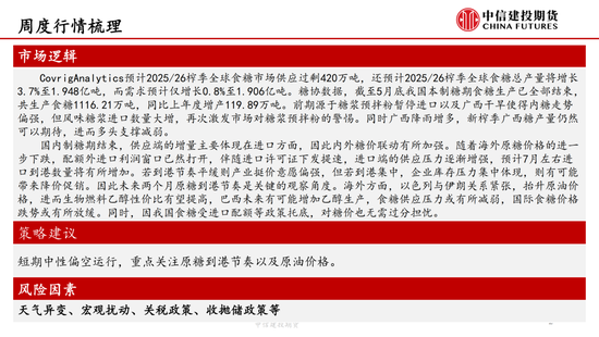 【白糖周(🤣)报】中东局势紧张推涨油价 关注巴西制糖比